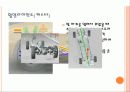 현가장치(suspention) 18페이지