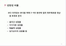 업무과정(Administration) 22페이지