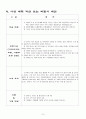 [사업계획서] 단체티 판매 - 티조은 8페이지