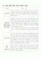 [사업계획서] 멀티 게임방 27페이지