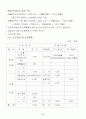 [사업계획서] 북카페 - 앤티크 9페이지
