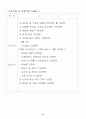 [사업계획서] 배달 도시락 - 햇살 도시락 12페이지