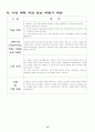 [사업계획서] 배달 도시락 - 햇살 도시락 13페이지