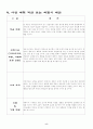 [사업계획서] 국수전문점 - 밥이 넘어가? 국수나 말어 10페이지