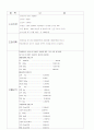 [사업계획서] 농수산물 전문 유통 편의점 - Good Agri (굿에그리) 11페이지