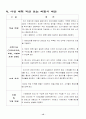 [사업계획서] 양꼬치구이전문점 - 니하오, 양꼬치 - ! 13페이지