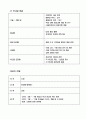 [사업계획서] 온라인과외 - EDUNET 6페이지
