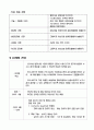 [사업계획서] 온라인과외 - EDUNET 7페이지
