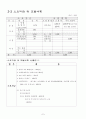사업계획서(온라인 의류 패키지사업) 8페이지