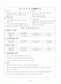사업계획서(웰빙 도시락) 4페이지