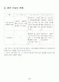 사업계획서(웰빙도시락) 17페이지