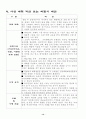 사업계획서(커피 전문점1) 16페이지