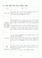 [사업계획서] 전통찻집(한옥마을의 전통분위기를 이용한 전통찻집) - 다모 14페이지