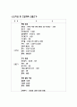 사업계획서(주먹밥 전문점) 라이스 팩토리 13페이지