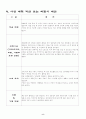 사업계획서(Take out 카페) 11페이지