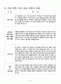 사업계획서(테이크 아웃 전문점) 12페이지