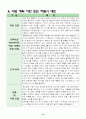 사업계획서(짜파게티)전문점 15페이지