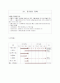 사업계획서(오뎅빠) 8페이지