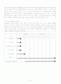 사업계획서(포토 카페) 8페이지