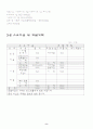 사업계획서(포토 카페) 10페이지