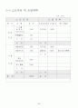 사업계획서(화장품샵) 9페이지