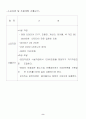 사업계획서(화장품샵) 10페이지