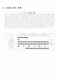 사업계획서(특공무술) 4페이지