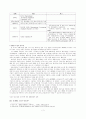 [회계] 현행 기업회계기준(K-GAAP)과 한국채택국제회계기준(K-IFRS)의 주요 차이에 관한 연구 3페이지