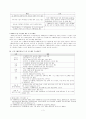 [회계] 현행 기업회계기준(K-GAAP)과 한국채택국제회계기준(K-IFRS)의 주요 차이에 관한 연구 4페이지