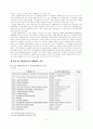 [회계] 현행 기업회계기준(K-GAAP)과 한국채택국제회계기준(K-IFRS)의 주요 차이에 관한 연구 7페이지