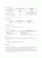 [회계] 현행 기업회계기준(K-GAAP)과 한국채택국제회계기준(K-IFRS)의 주요 차이에 관한 연구 14페이지