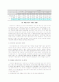 비정규직 증가와 문제점, 개선방안 8페이지