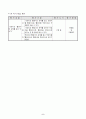 1)수학-덧셈과 뺄셈-덧셈식과 뺄셈식의 관계(중안) 5페이지