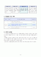 3)국어-차근차근하나씩-안내문이나 설명서에 알맞은 그림 그리기(세안) 3페이지