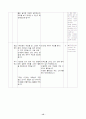 3)국어-차근차근하나씩-안내문이나 설명서에 알맞은 그림 그리기(세안) 15페이지