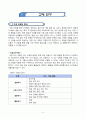 1)국어-다정하게 지내요-칭찬하는 글의 특징 알기 (세안) 6페이지