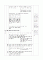 3)미술-디자인과 생활(중안) 3페이지