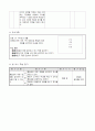3)미술-디자인과 생활(중안) 4페이지