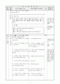 3)도덕-함께_어울려_살아요-나와_다른_사람들을_이해해요(중안) 2페이지