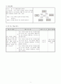 3)도덕-함께_어울려_살아요-나와_다른_사람들을_이해해요(중안) 5페이지
