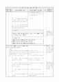 3)미술-디자인과 생활-주변에서 다양한 무늬 찾기(중안) 2페이지