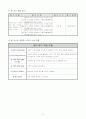 3)수학-나눗셈-내림이 있고, 나머지가 있는 (몇십 몇)(몇)(중안) 5페이지
