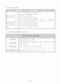 3)체육-경쟁활동-더빨리끝까지-빠르게 걷는 방법 알아보고 게임하기(중안) 5페이지