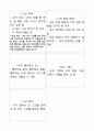 4)국어(듣말쓰)-소개하는 말을 듣고 적극적으로 반응하면 좋은 점 알아보기(중안) 6페이지