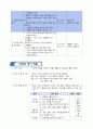 4)도덕-가상 공간(인터넷)에서 어떻게 행동하는 것이 옳은지 바르게 판단(가치분석모형) (세안) 4페이지