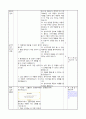 4)도덕-나는 멋있는 누리꾼-가상공간에서의 올바른 행동(중안) 3페이지