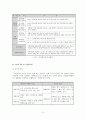 국민연금과 기초노령연금제도 5페이지