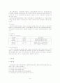 국민건강보험제도 11페이지