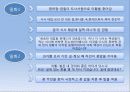 이황과 이이(교육 사상, 철학, 이황과 이이, 비교) 9페이지