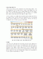 [한미FTA]한미 FTA 비준에 따른 파장과 긍정적/부정적 영향, 대안은 무엇인가? - 한미FTA 진행 과정 및 내용, 장단점과 대책 모색 2페이지